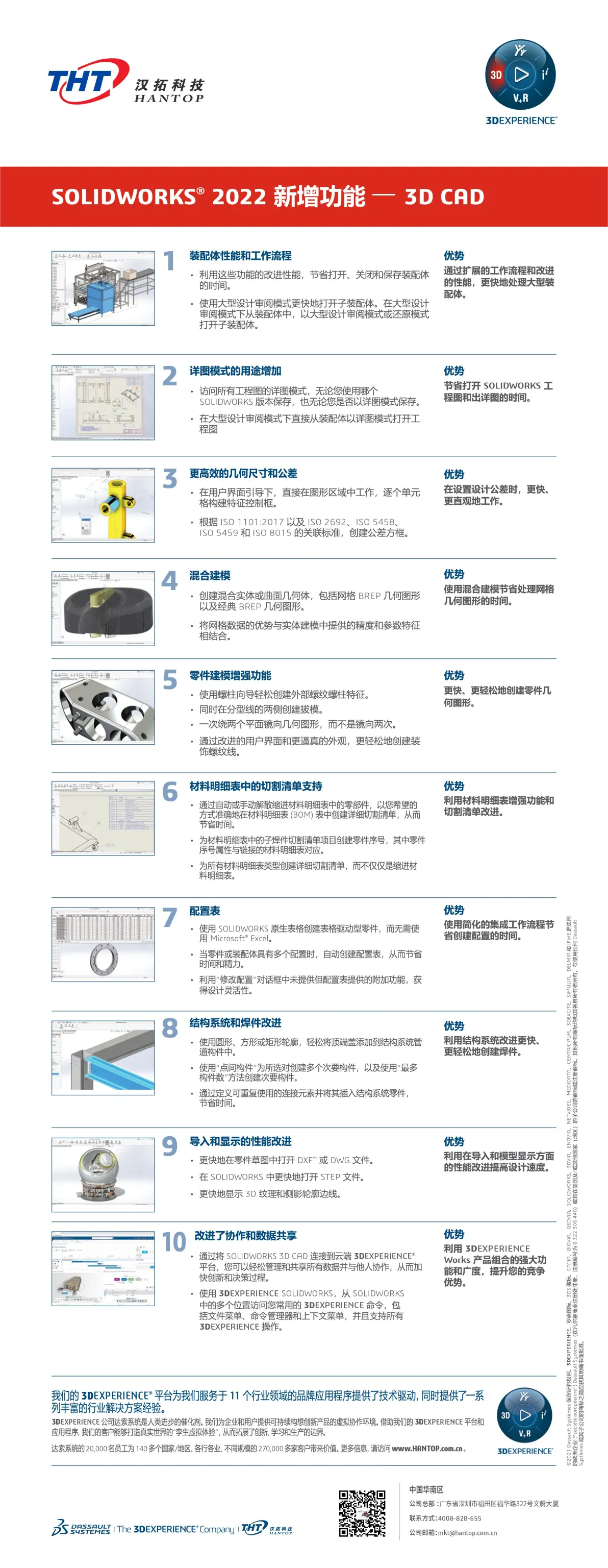 sw中如何增加结构件